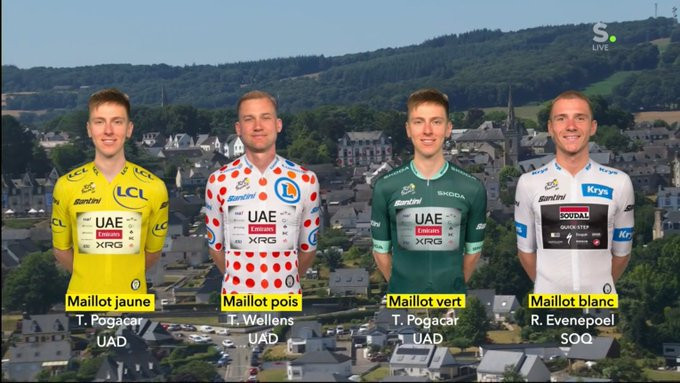 girodociclismo.com.br tour de france 2025 classificacao geral apos a 7a etapa tadej pogacar retoma a lideranca confira as classificacoes completas image 34