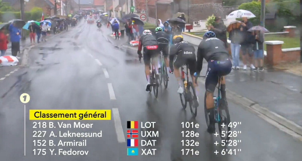 girodociclismo.com.br tour de france 2025 image 4