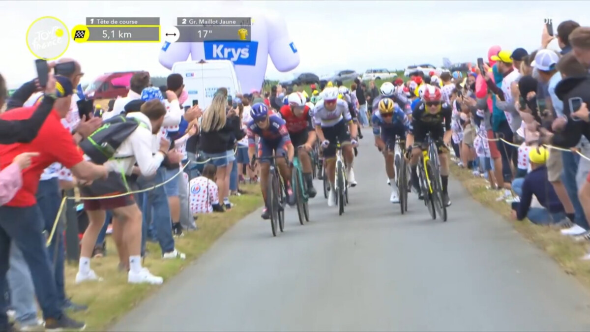 girodociclismo.com.br tour de france 2025 mathieu van der poel vence a 2a etapa e assume a lideranca confira os resultados e a chegada image 12
