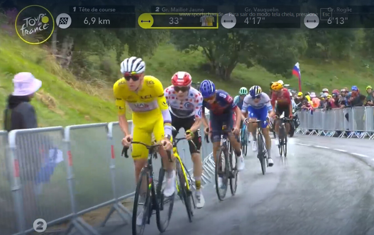 Tour de France 2025: Thymen Arensman vence 19ª etapa, Jonas Vingegaard 2º, confira os resultados e a chegada 8 girodociclismo.com.br tour de france 2025 resultados da 19a etapa image 16