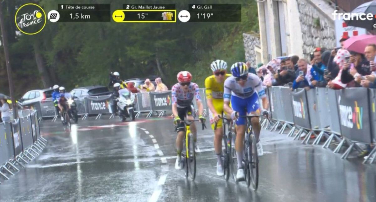 Tour de France 2025: Thymen Arensman vence 19ª etapa, Jonas Vingegaard 2º, confira os resultados e a chegada 9 girodociclismo.com.br tour de france 2025 resultados da 19a etapa image 22