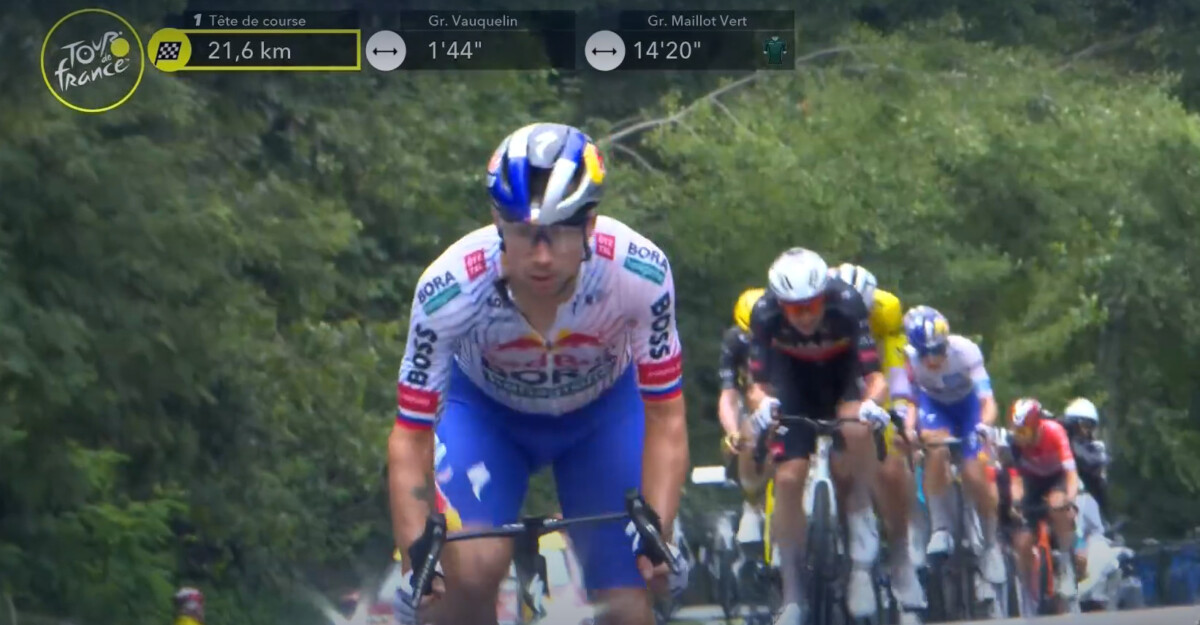 Tour de France 2025: Thymen Arensman vence 19ª etapa, Jonas Vingegaard 2º, confira os resultados e a chegada 5 girodociclismo.com.br tour de france 2025 resultados da 19a etapa image 6
