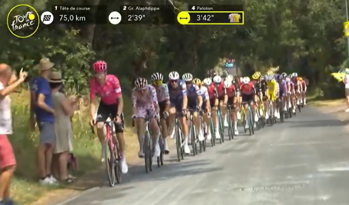 girodociclismo.com.br tour de france image 106