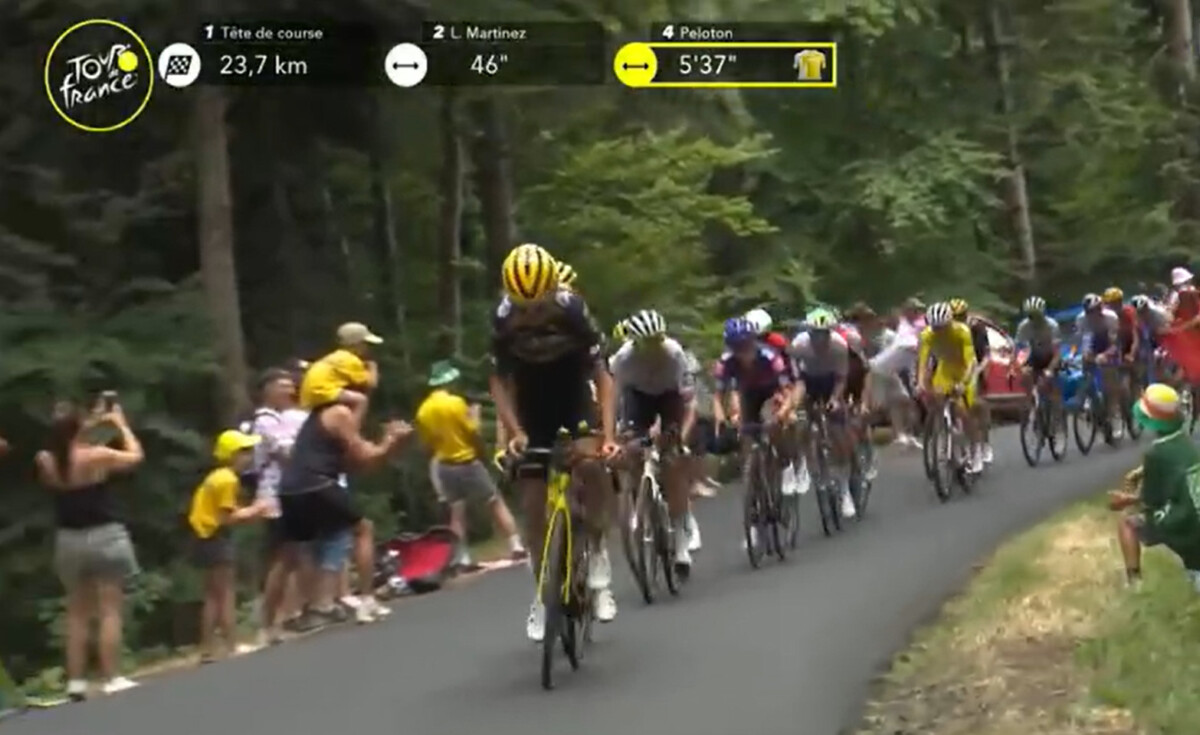 girodociclismo.com.br tour de france image 114
