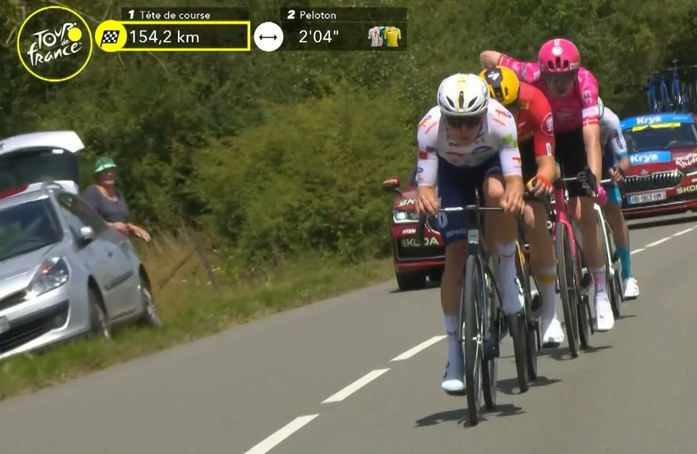 Tour de France: Tadej Pogacar conquista sua 100ª vitória na 4ª etapa, Van der Poel permanece líder; confira os resultados e a chegada 3 girodociclismo.com.br tour de france image 45