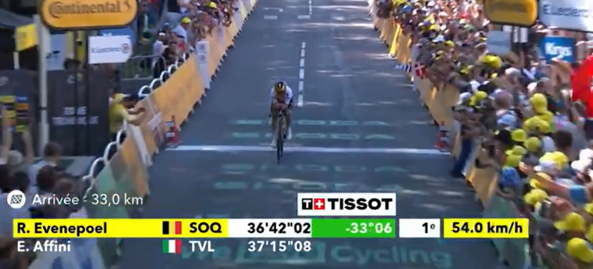 Tour de France: Remco Evenepoel vence a 5ª etapa, Tadej Pogacar é Maillot Jaune; confira os resultados e a chegada 5 girodociclismo.com.br tour de france remco evenepoel vence a 5a etapa tadej pogacar e maillot jaune confira os resultados e a chegada image 13