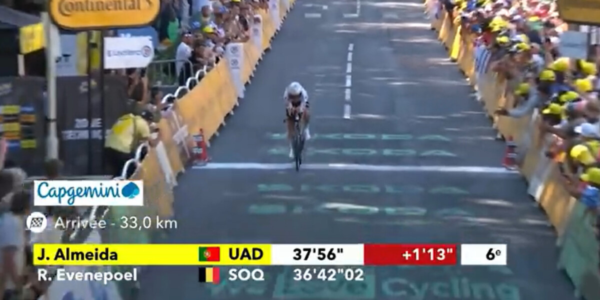 Tour de France: Remco Evenepoel vence a 5ª etapa, Tadej Pogacar é Maillot Jaune; confira os resultados e a chegada 6 girodociclismo.com.br tour de france remco evenepoel vence a 5a etapa tadej pogacar e maillot jaune confira os resultados e a chegada image 14