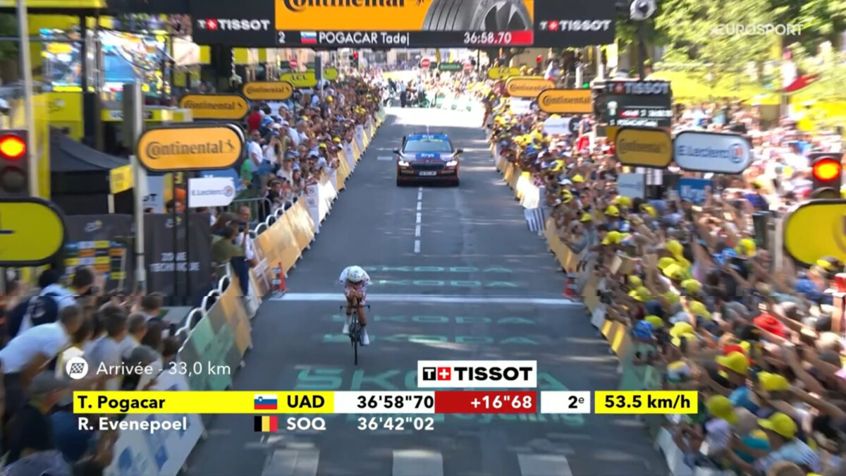 Tour de France: Remco Evenepoel vence a 5ª etapa, Tadej Pogacar é Maillot Jaune; confira os resultados e a chegada 8 girodociclismo.com.br tour de france remco evenepoel vence a 5a etapa tadej pogacar e maillot jaune confira os resultados e a chegada image 34
