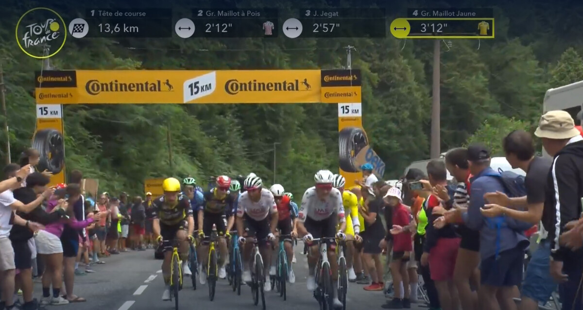Tour de France 2025: Thymen Arensman vence a 14ª etapa, Tadej Pogacar 2º, Evenepoel abandona; confira os resultados e a chegada 9 girodociclismo.com.br tour de france resultados da 14a etapa image 20