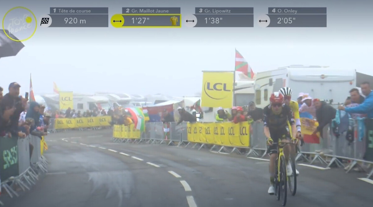 Tour de France 2025: Thymen Arensman vence a 14ª etapa, Tadej Pogacar 2º, Evenepoel abandona; confira os resultados e a chegada 13 girodociclismo.com.br tour de france resultados da 14a etapa image 44