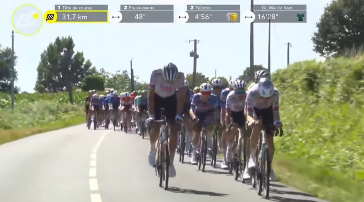 Tour de France: Resultados da 6ª etapa, Ben Healy vence e Mathieu van der Poel retoma liderança por 1 segundo; assista a chegada 7 girodociclismo.com.br tour de france resultados da 6a etapa image 22