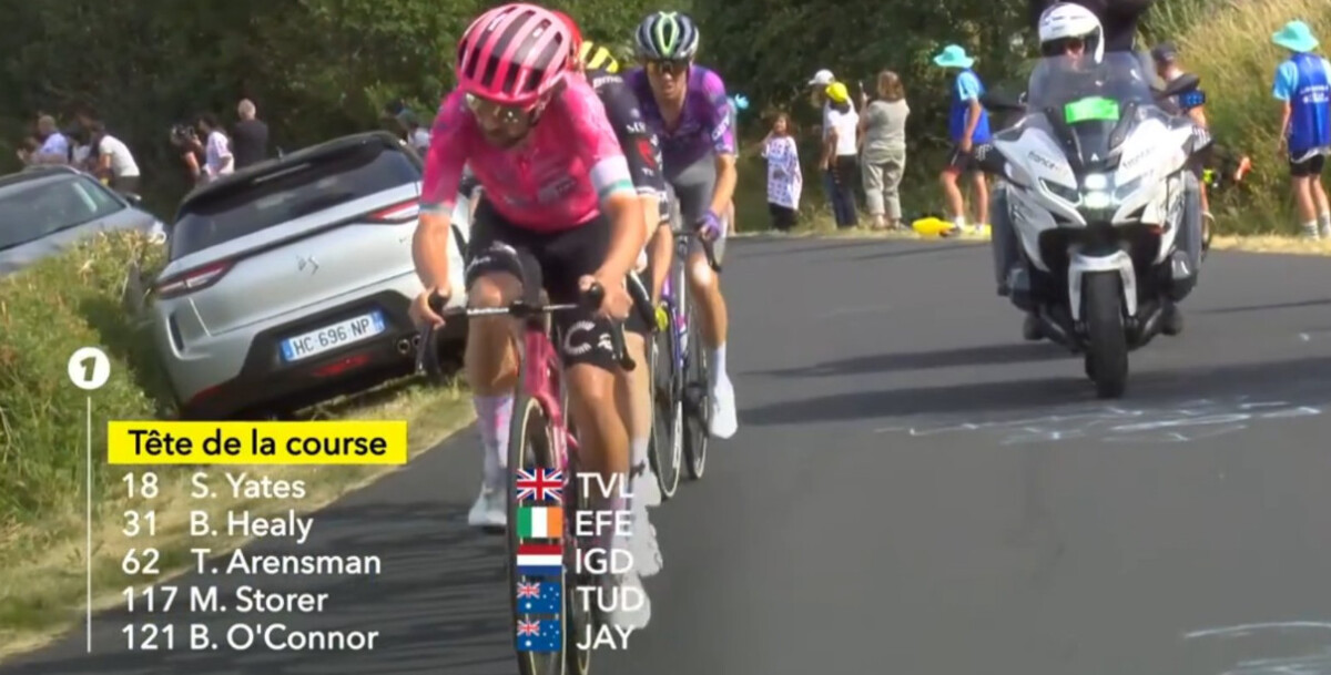 girodociclismo.com.br tour de france simon yates vence a 10a etapa ben healy toma a lideranca de tadej pogacar confira os resultados e a chegada image 7