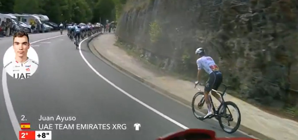 girodociclismo.com.br alberto contador analisa crise de juan ayuso na vuelta a espana image 2