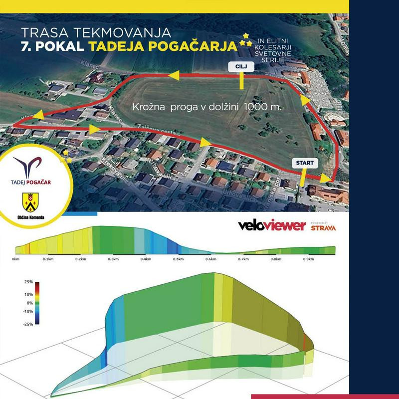girodociclismo.com.br celebracao em komenda tadej pogacar comemora seu 4o titulo do tour de france em casa image 2