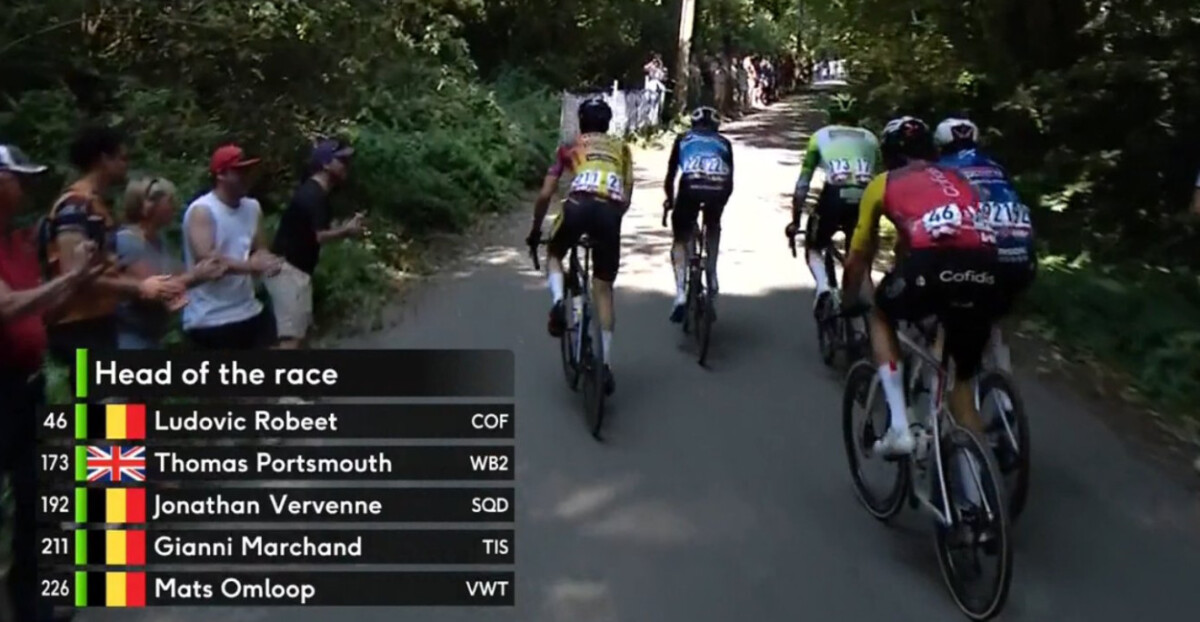 Jonas Abrahamsen mostra a boa forma do Tour de France e vence o Circuito Franco-Belga, confira os resultados e assista a chegada 2 girodociclismo.com.br jonas abrahamsen domina amplamente evence o circuito franco belge confira os resultados e assista a chegada image 16