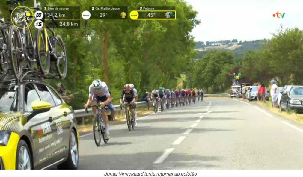 girodociclismo.com.br tadej pogacar estava furioso ele perseguia a visma ciclista da detalhes sobre polemica no tour de france 2025 image 4