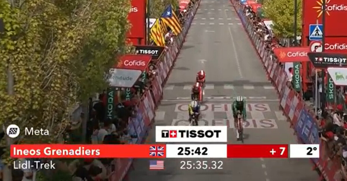 Volta a España 2025: João Almeida comanda e UAE Emirates vence a 5ª etapa, Jonas Vingegaard retoma a liderança, confira os resultados e a chegada 7 girodociclismo.com.br volta a espana 2025 resultados da 5a etapa vence contrarrelogio confira os resultados e a chegada image 13