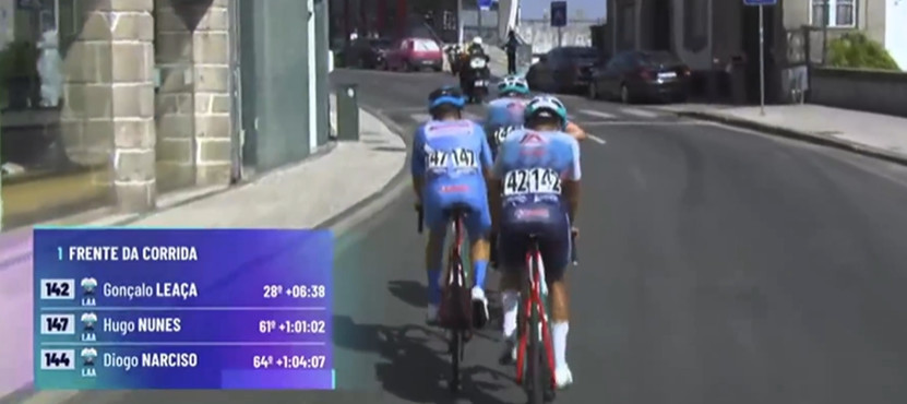 girodociclismo.com.br volta a portugal 2025 jonathan caicedo vence 7a etapa artem nych cada vez mais lider confira os resultados e a chegada image