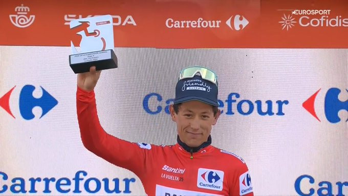 Vuelta a España 2025: Classificação Geral após a 6ª etapa, Torstein Træen assume liderança com grandes mudanças, confira as classificações completas 1 girodociclismo.com.br vuelta a espana 2025 classificacao geral apos a 6a etapa torstein traeen assume lideranca confira as classificacoes completas image 23