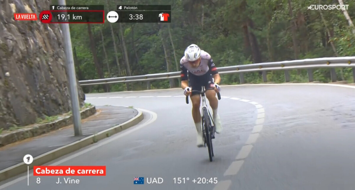 girodociclismo.com.br vuelta a espana 2025 resultados da 6a etapa confira os resultados e a chegada image 17