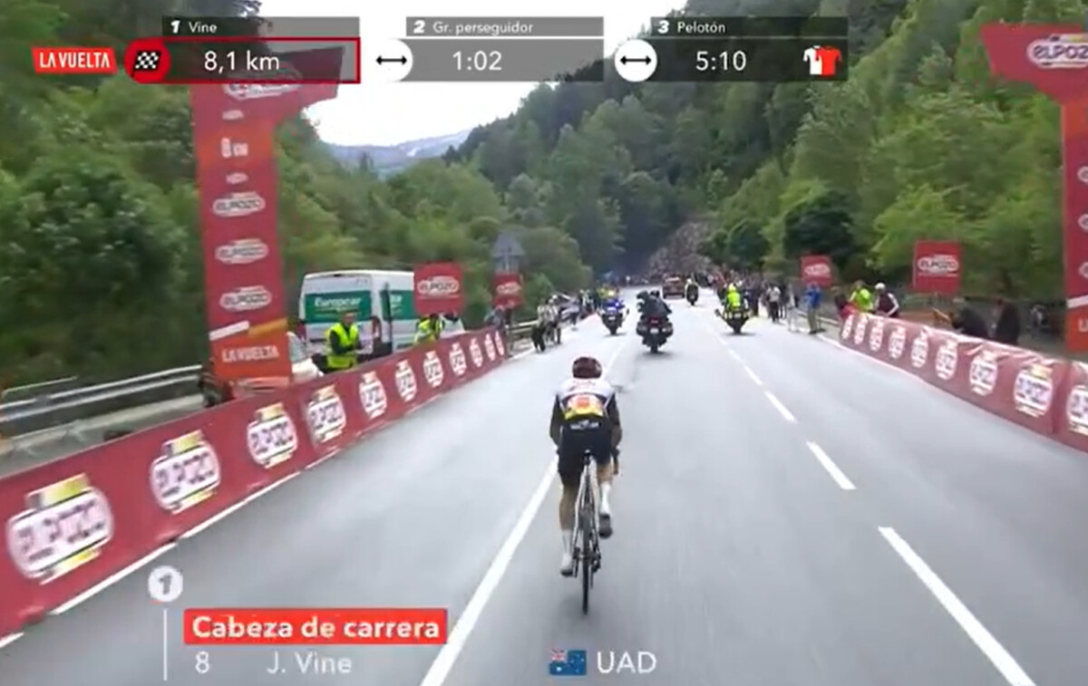 girodociclismo.com.br vuelta a espana 2025 resultados da 6a etapa confira os resultados e a chegada image 19