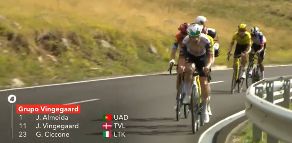 girodociclismo.com.br vuelta a espana 2025 resultados da 7a etapa confira os resultados e a chegada image 7