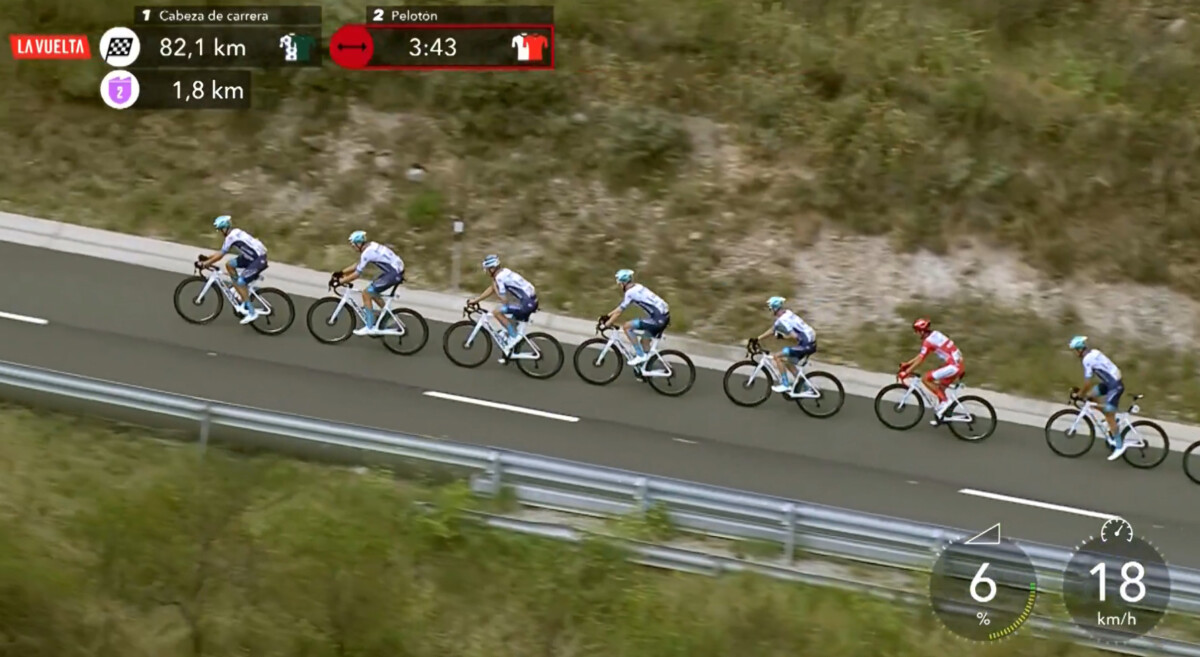girodociclismo.com.br vuelta a espana 2025 resultados da 7a etapa image 4
