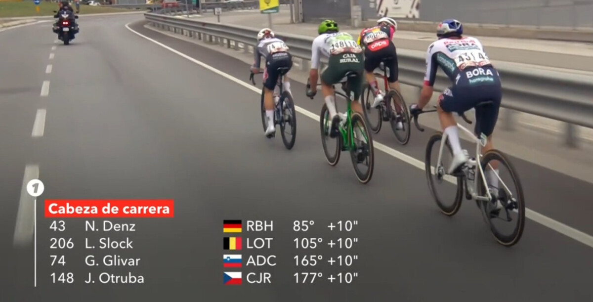 Vuelta a España 2025: Jonas Vingegaard vence a 2ª etapa e assume a liderança, confira os resultados e a chegada 3 girodociclismo.com.br vuelta a espana image 2