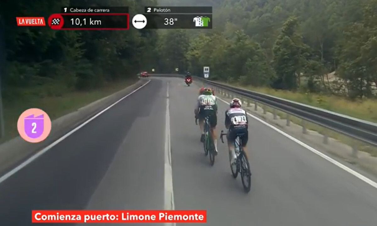Vuelta a España 2025: Jonas Vingegaard vence a 2ª etapa e assume a liderança, confira os resultados e a chegada 6 girodociclismo.com.br vuelta a espana image 21