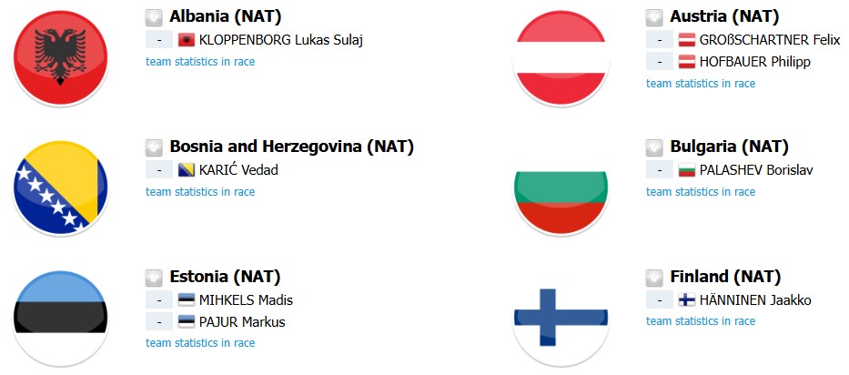 girodociclismo.com.br campeonato europeu de ciclismo previa da prova de estrada confira o start list provisorio image 10