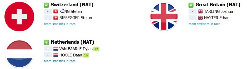 girodociclismo.com.br campeonato europeu de ciclismo tadej pogacar jonas vingegarg e joao almeida em acao nesta semana confira o calendario e o start list do contrarrelogio image 1