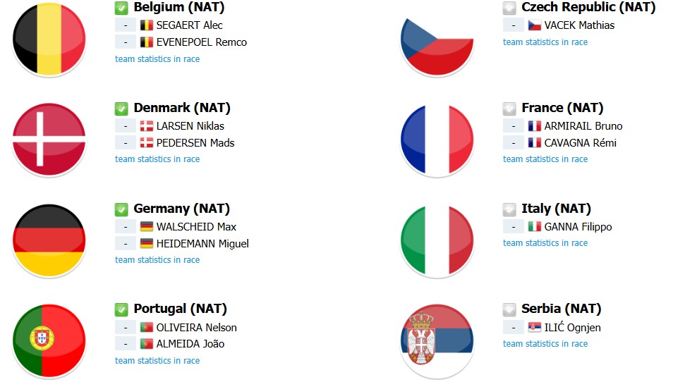 girodociclismo.com.br campeonato europeu de ciclismo tadej pogacar jonas vingegarg e joao almeida em acao nesta semana confira o calendario e o start list do contrarrelogio image