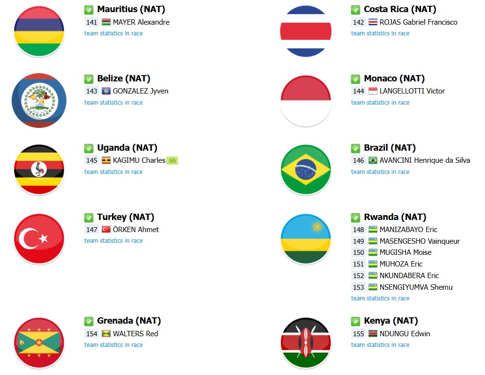 girodociclismo.com.br campeonato mundial de ciclismo 2025 onde assistir ao vivo a prova de estrada confira o start list com a numeracao dos ciclistas image 5
