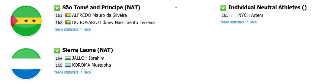 Campeonato Mundial de Ciclismo 2025: onde assistir ao vivo a prova de estrada, lista de largada e favoritos à vitória 8 girodociclismo.com.br campeonato mundial de ciclismo 2025 onde assistir ao vivo hoje a prova de estrada start list com a numeracao dos ciclistas image 6