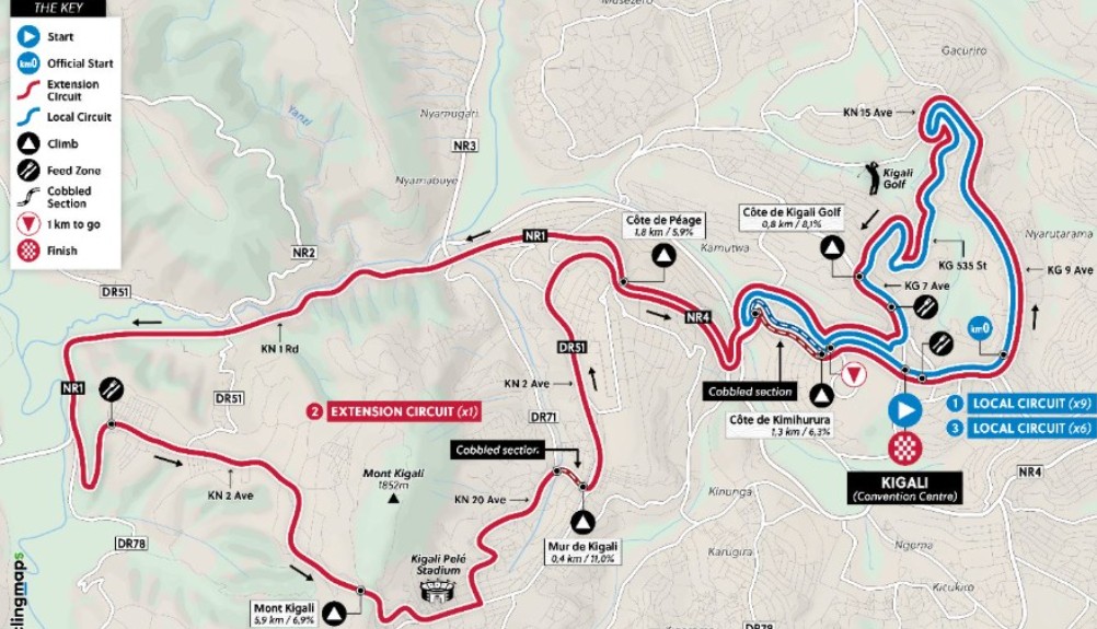girodociclismo.com.br campeonato mundial de ciclismo confira os resultados e a chegada image 1