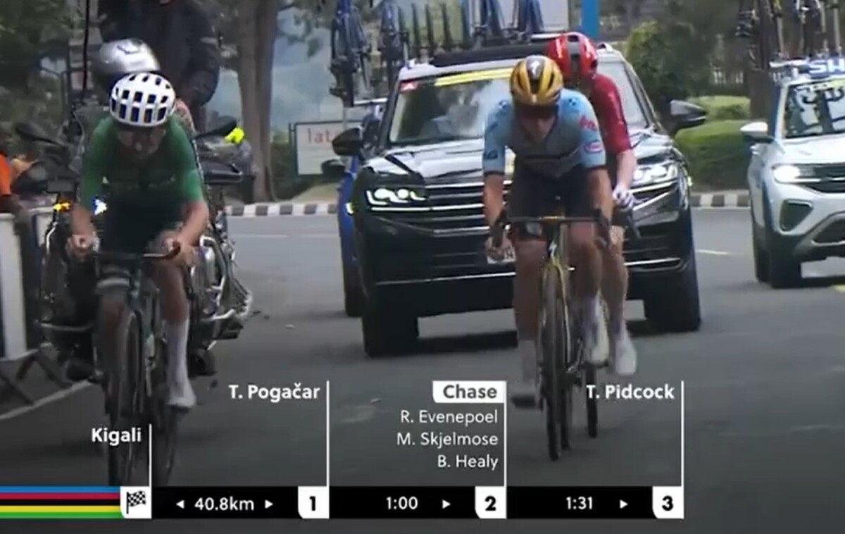girodociclismo.com.br campeonato mundial de ciclismo confira os resultados e a chegada image 20