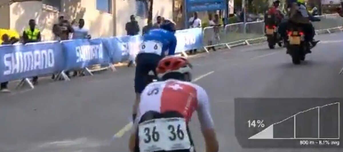 girodociclismo.com.br campeonato mundial de ciclismo fenomeno italiano lorenzo finn vence mundial sub 23 confira os resultados e a chegada image 1
