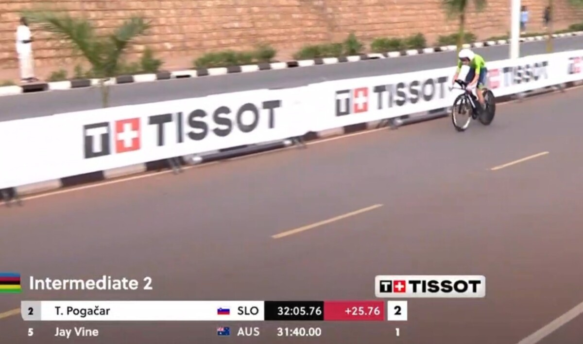 girodociclismo.com.br campeonato mundial de ciclismo remco evenepoel pulveriza tadej pogacar e e tricampeao mundial de contrarrelogio confira os resultados e a chegada image 1