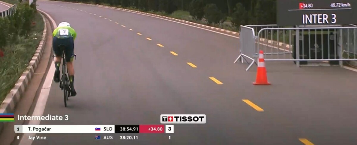 girodociclismo.com.br campeonato mundial de ciclismo remco evenepoel pulveriza tadej pogacar e e tricampeao mundial de contrarrelogio confira os resultados e a chegada image 3