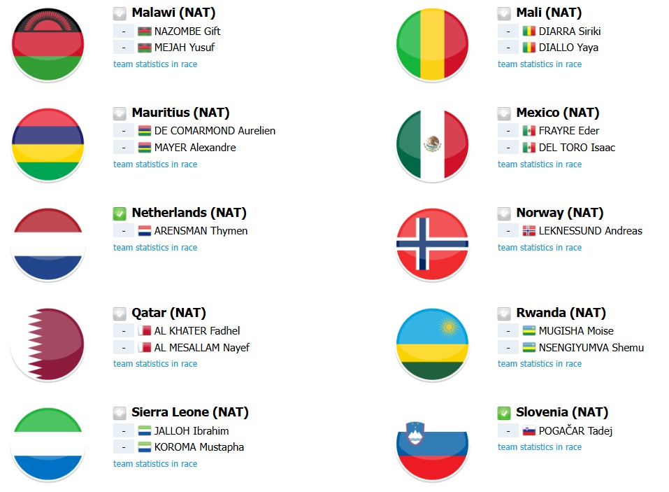 girodociclismo.com.br campeonato mundial de contrarrelogio onde assistir ao vivo confira o start list final e as informacoes image 2