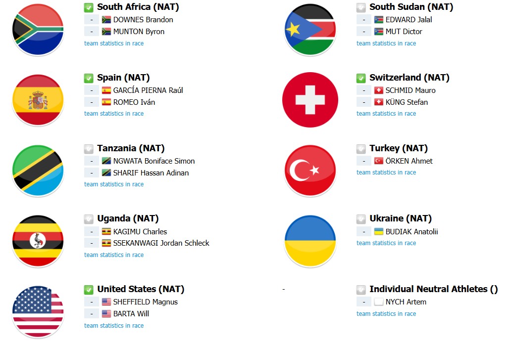 girodociclismo.com.br campeonato mundial de contrarrelogio onde assistir ao vivo confira o start list final e as informacoes image 3