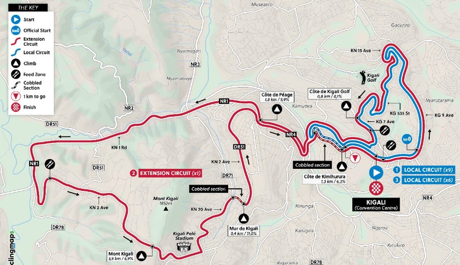 girodociclismo.com.br encerramento do mundial de ciclismo 2025 em ruanda image 1