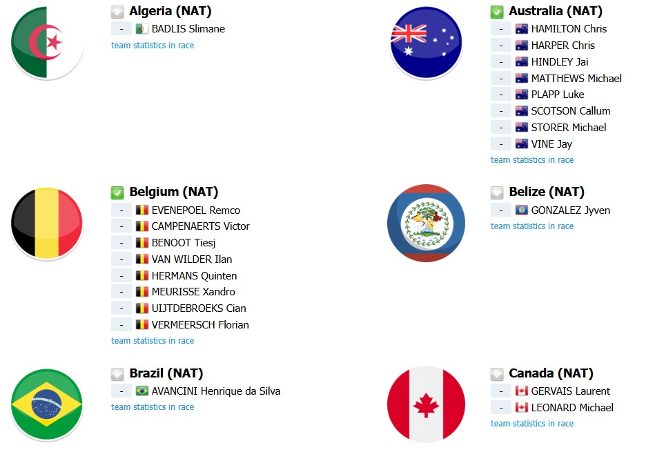 girodociclismo.com.br encerramento do mundial de ciclismo 2025 em ruanda image 3