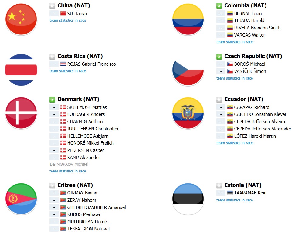 girodociclismo.com.br encerramento do mundial de ciclismo 2025 em ruanda image 4