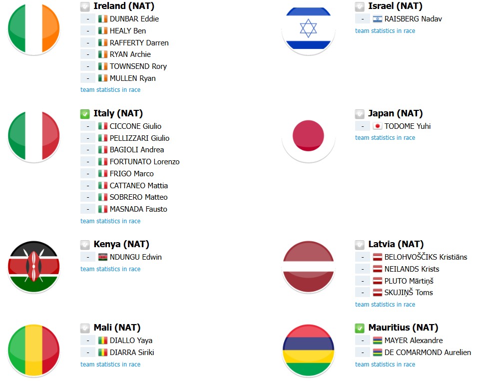 girodociclismo.com.br encerramento do mundial de ciclismo 2025 em ruanda image 6