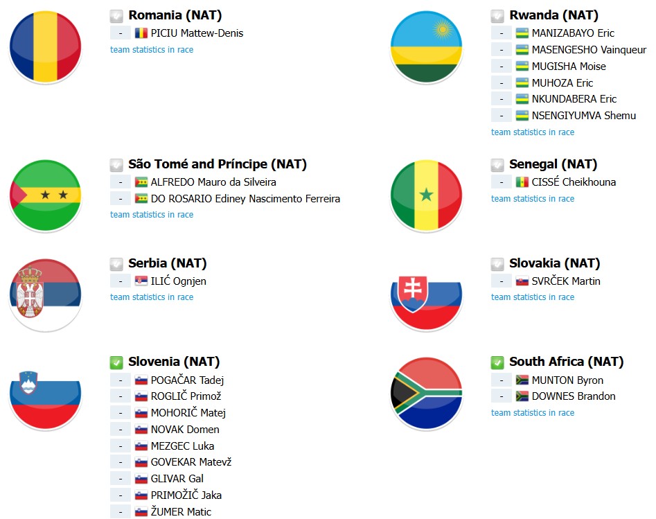 girodociclismo.com.br encerramento do mundial de ciclismo 2025 em ruanda image 8