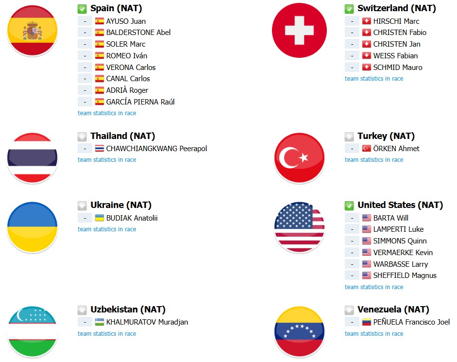girodociclismo.com.br encerramento do mundial de ciclismo 2025 em ruanda image 9