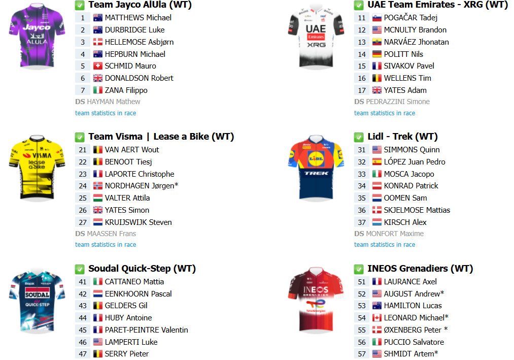 girodociclismo.com.br gp de quebec 2025 onde assistir ao vivo o retorno de tadej pogacar confira as informacoes e o start list final image 2