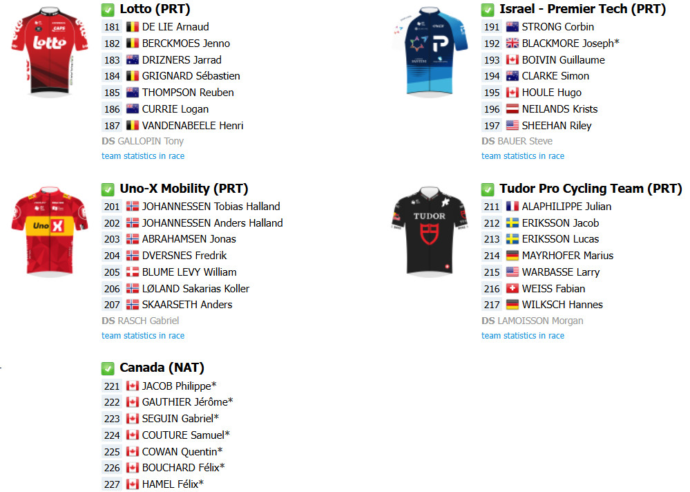 girodociclismo.com.br gp de quebec 2025 onde assistir ao vivo o retorno de tadej pogacar confira as informacoes e o start list final image 9