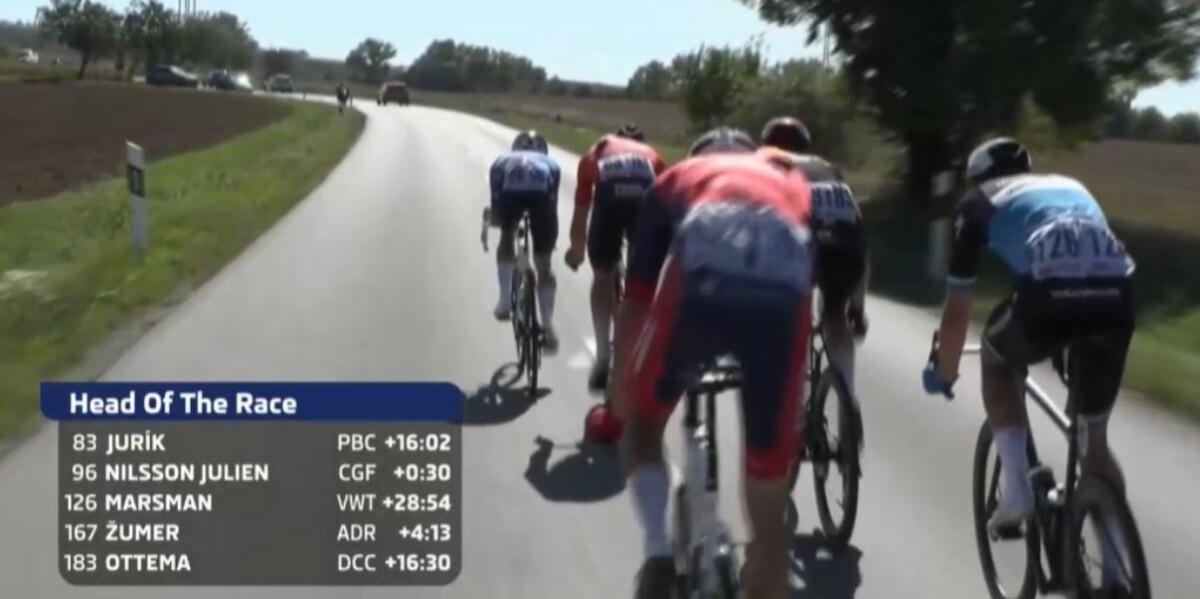 girodociclismo.com.br paul magnier vence pela 4a vez consecutiva do tour da eslovaquia frances triunfa na 4a etapa confira os resultados e a chegada image 4